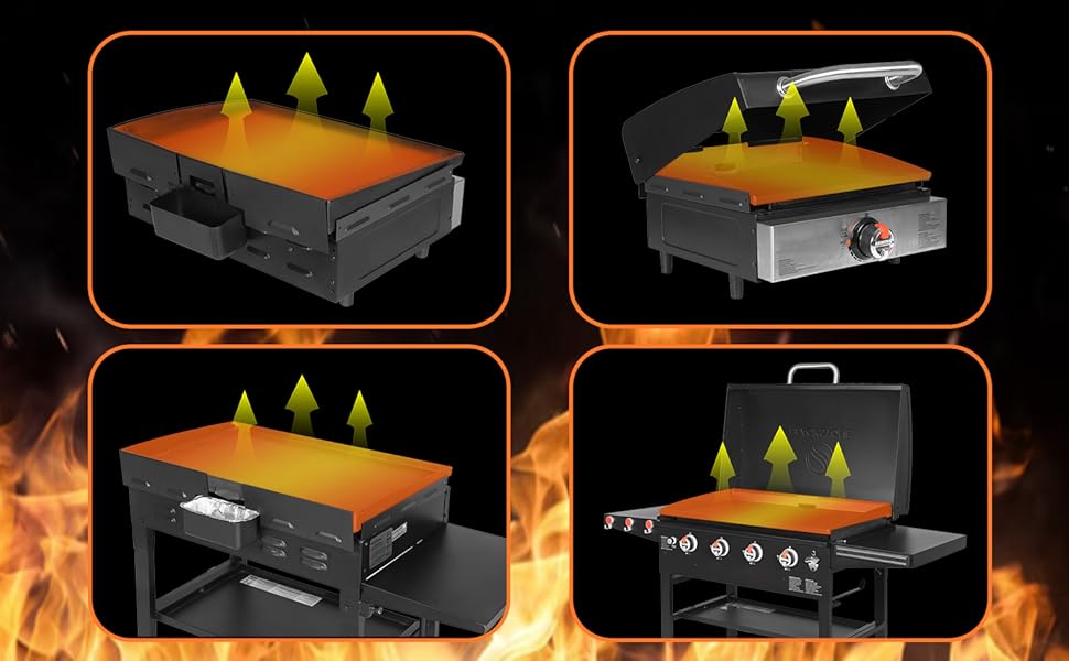 Wind Guard for Blackstone 36"/28"/22"/17" Griddle