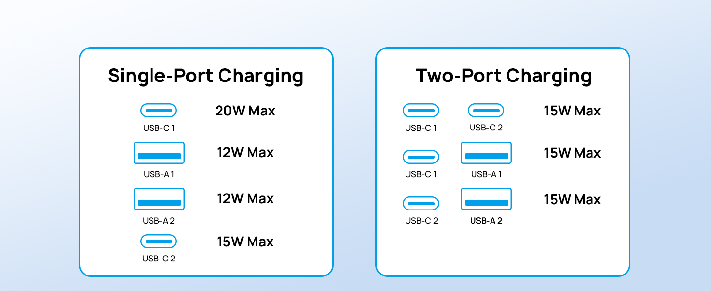 outlet splitter 3 prong