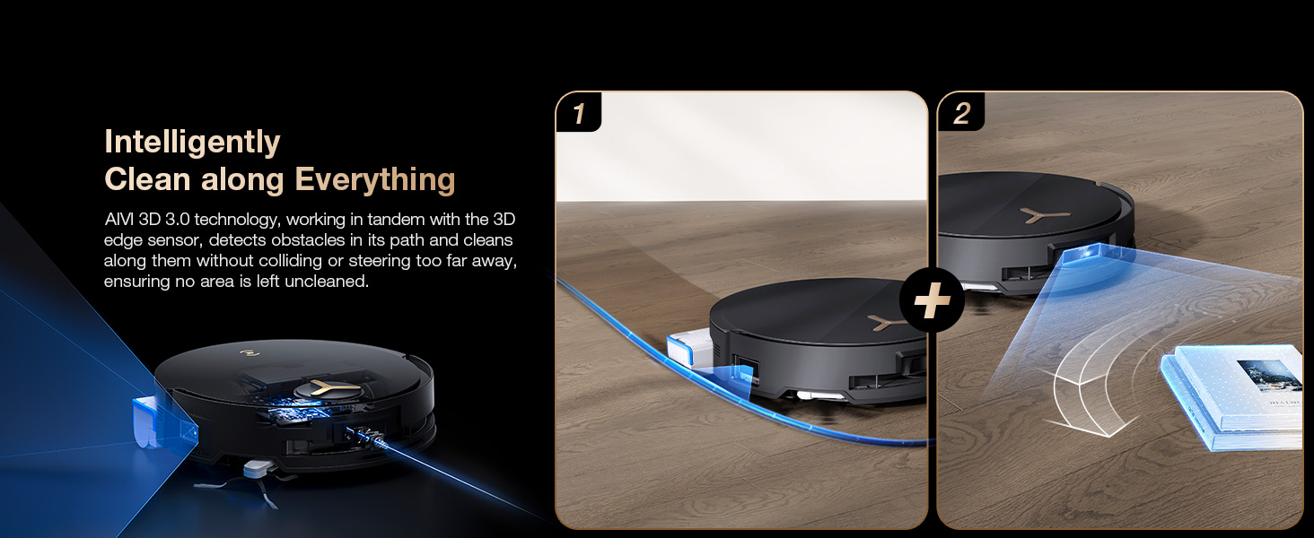 AIVI 3D 3.0 technology