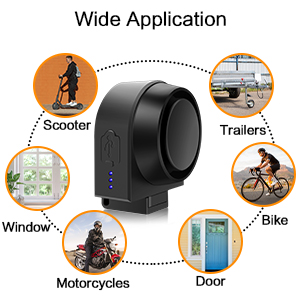 Wide Application