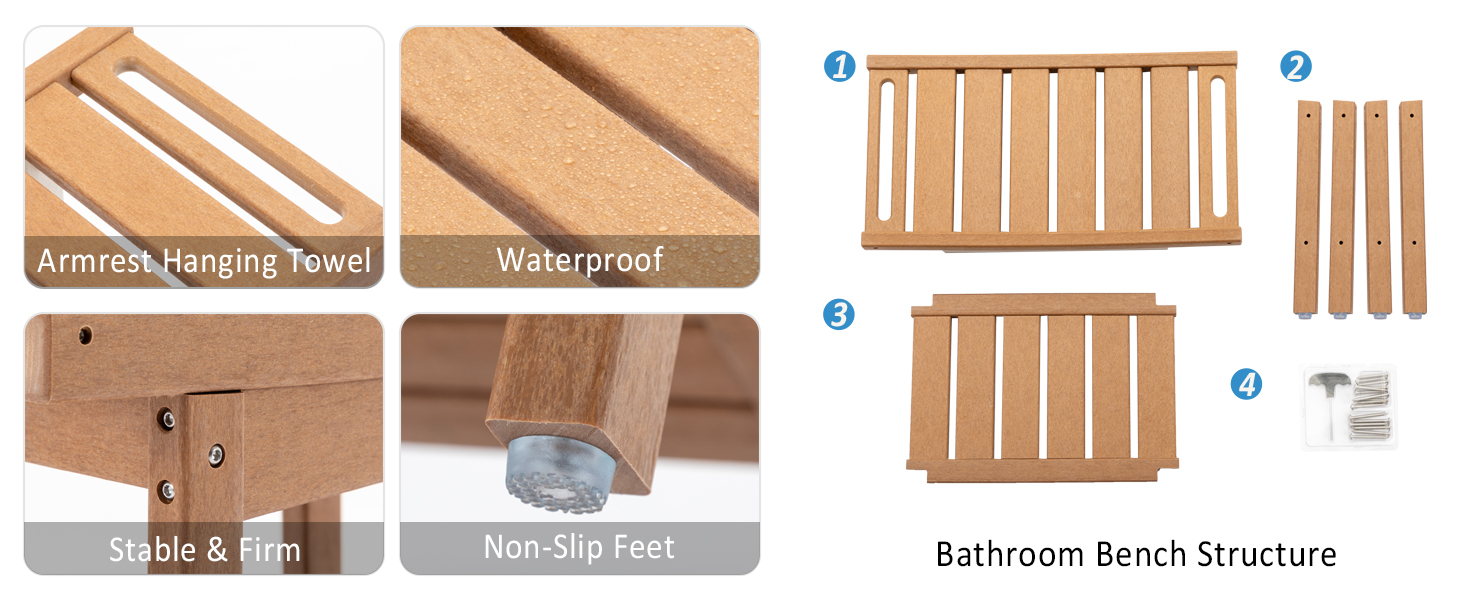 FERFALDER HDPE Waterproof Shower Bench Seat for Inside