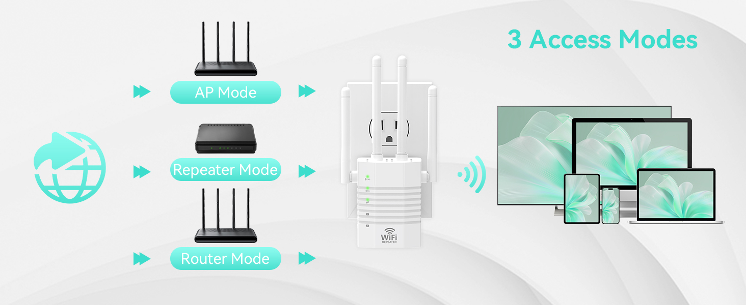 WiFi Extender