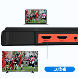 BovBox ワイヤレス HDMI 送受信機 1080P HD無線HDMI 71smeckvmSL._UF350,350_QL80_.jpg
