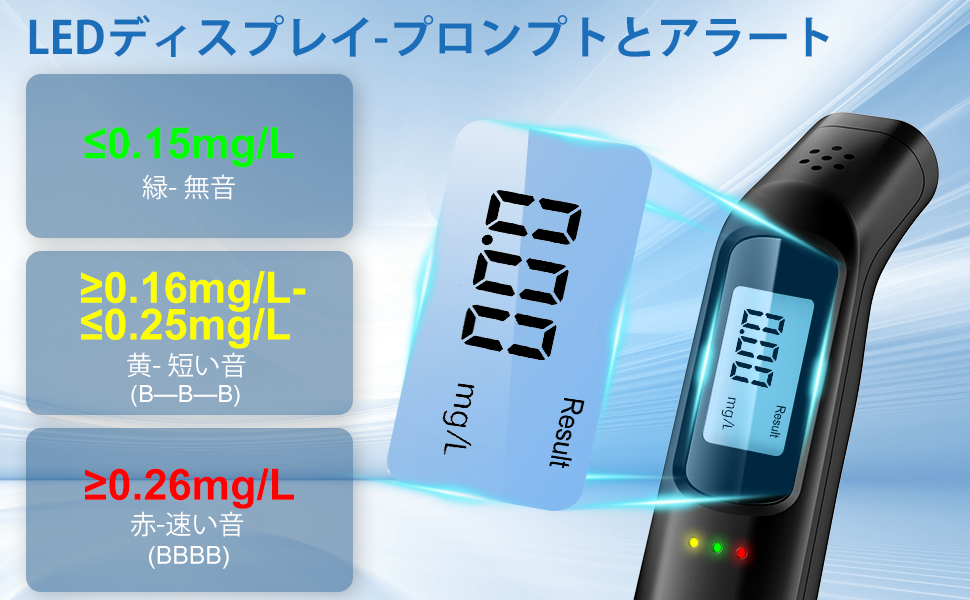 Amazon.co.jp: アルコールチェッカー USB充電式 アルコール検知