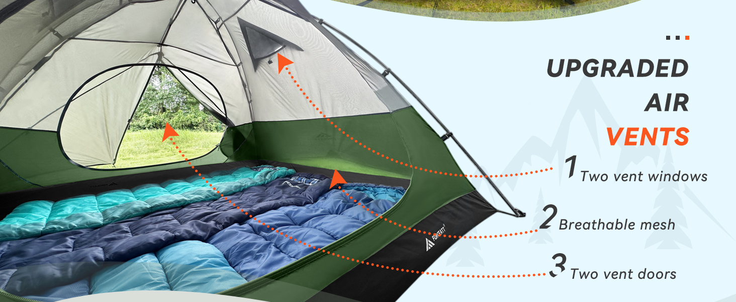 tent, 2 person tent, 3 person tent, backpacking tent, camping tent