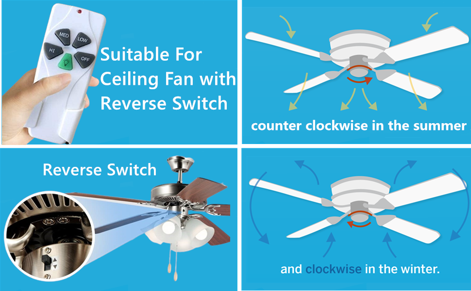 Ceiling Fan Remote Control Replacement for Harbor Breeze,Hampton Bay