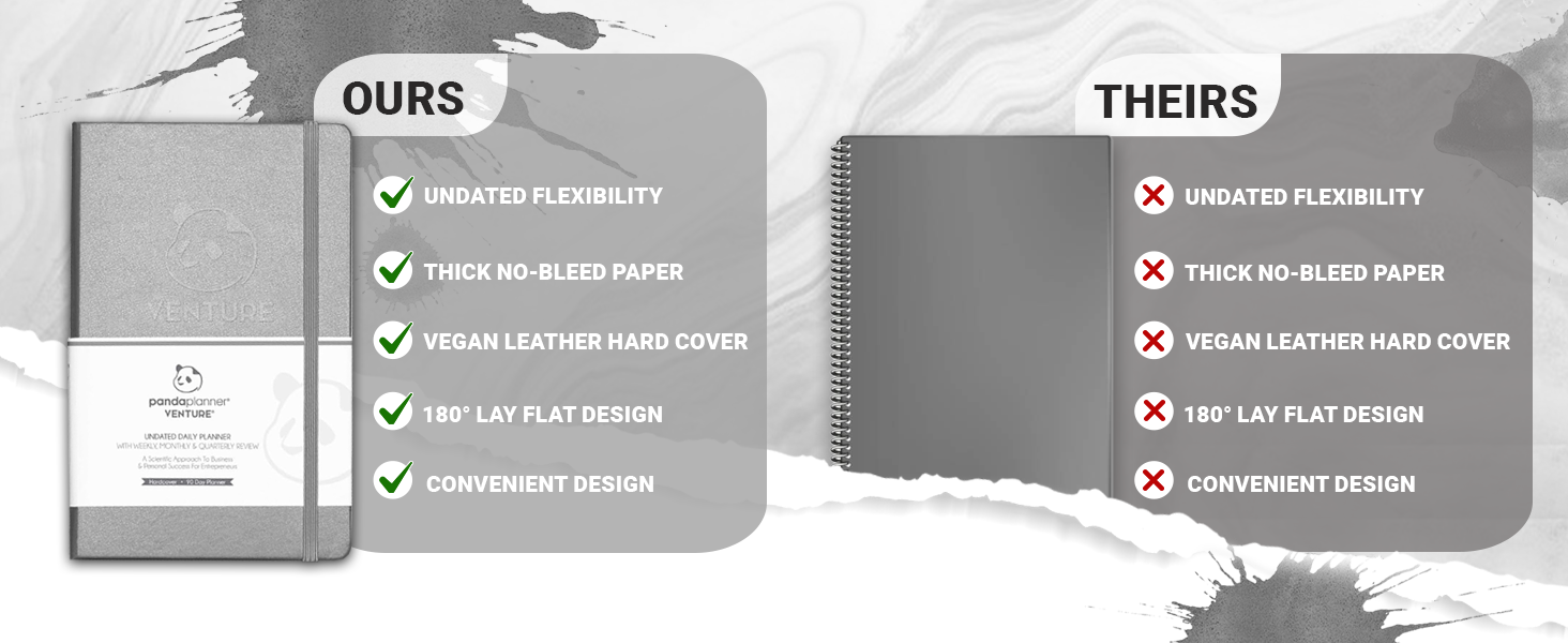 Productivity Planner