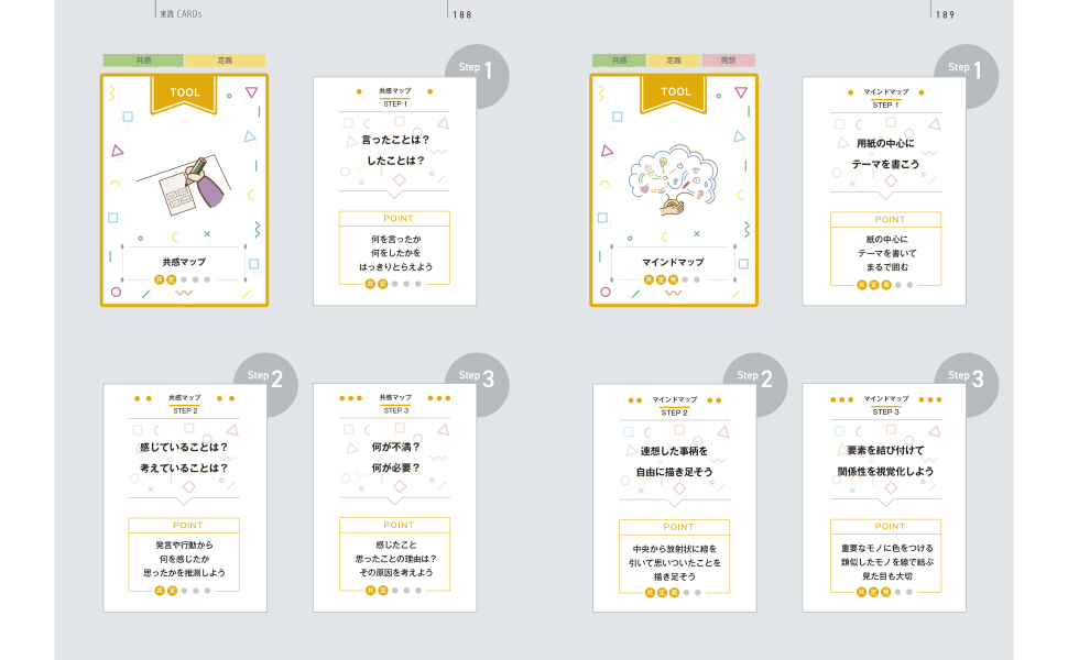 はじめてのデザイン思考 基本BOOK&実践CARDs | 伊豆 裕一 |本