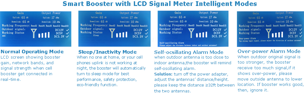 verizon signal booster, cell booster, cell signal booster, cell phone antenna, lte extender
