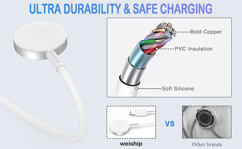 for Apple Watch Charger Cable USB C, 6ft Iwatch Fast