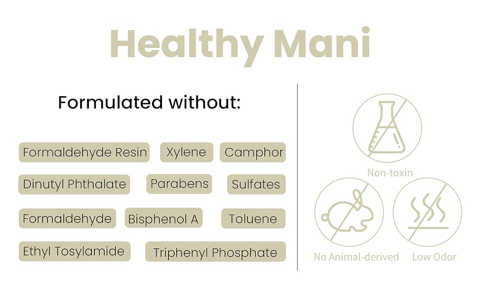 Healthy Mani