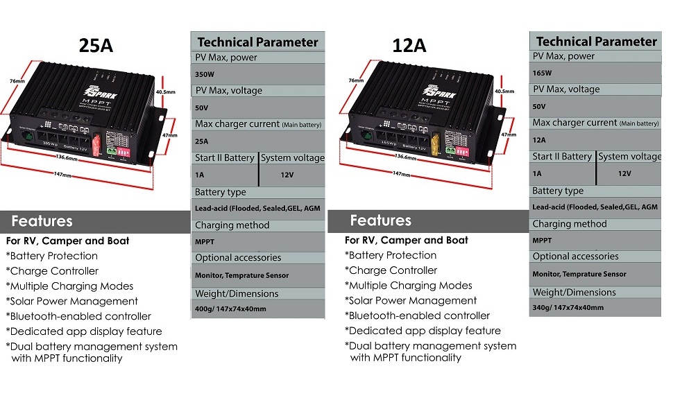 Large manufacture image 1