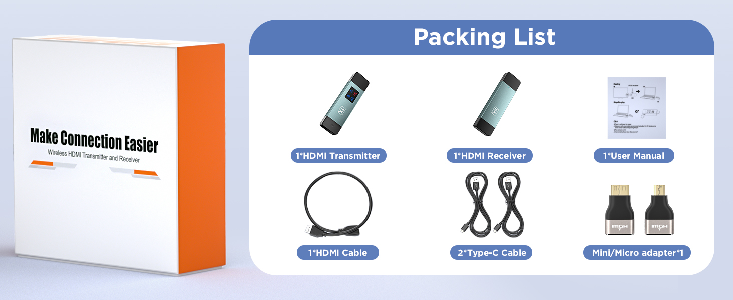 Wireless Hdmi Transmitter and Receiver