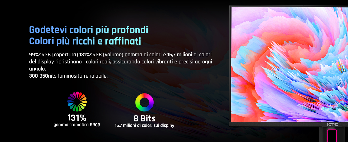 KTC Monitor Gaming 27 pollici, Monitor IPS veloce 1440p 170Hz Schermo