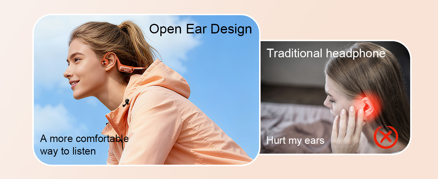 KIMHOST Open Ear Headphones