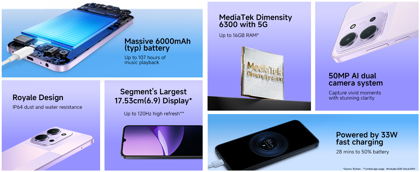 New Year Sale Redmi 15C 5G Midnight Black 4Gb + 128Gb | Royale Design | Ma... 12 Sku