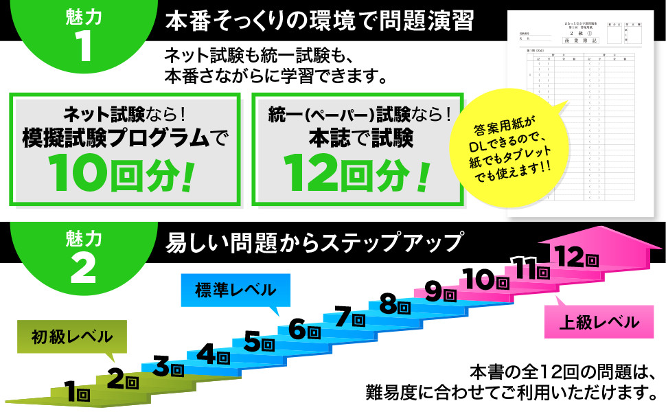 日商簿記 2級 まるっと完全予想問題集 2024年度版 [ネット試験