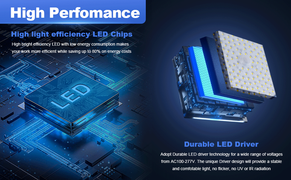 UiiSii UFO LED High Bay Light 5000K LED Garage Light LED Shop Light