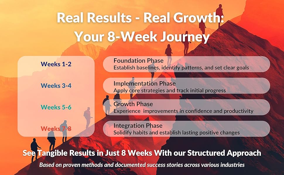 career guide networking skills job interview success mindset transformation confidence abundance 