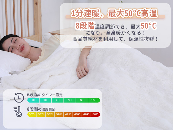 Amazon.co.jp : MOSMEE 電気毛布 【表面兎毛調+裏面ポリエステル