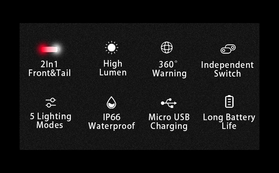 Bike Helmet Light 2 in 1,Cycling Helmet Headlight