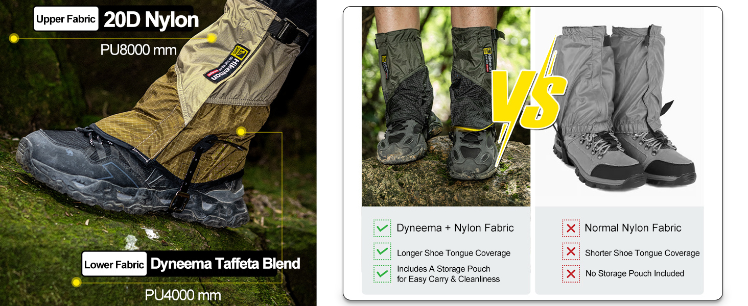 Trail Gaiters