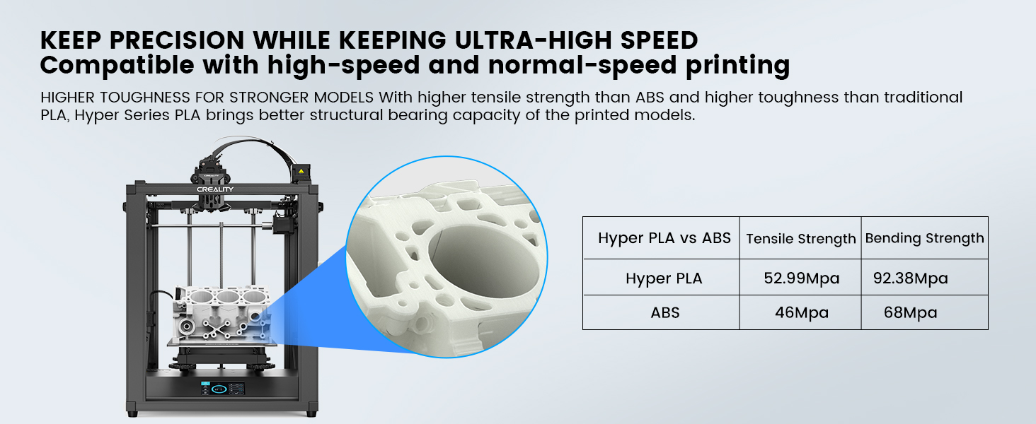 Creality Hyper 3D Printer Filament