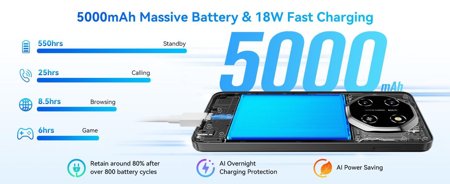 Technical product illustration showing Bluetooth features and specifications with blue highlights and connection indicators.