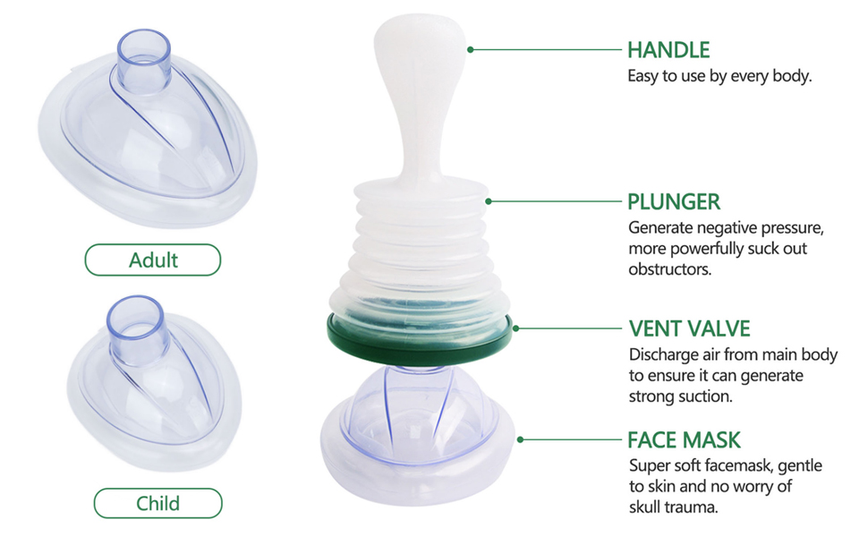 Choking Rescue Device, Professional Antichoking Masks Adult Choking