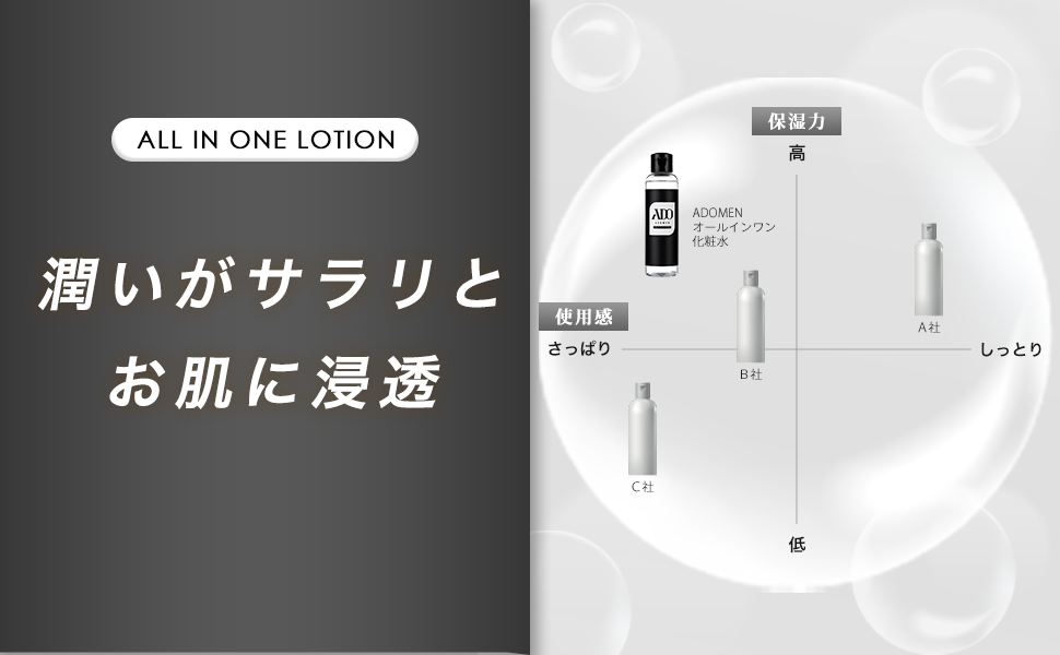Boy's mam❣️ スキンケアジェル23100円=12,500円 お買得 フェイシャル トリートメント クレンジング ジェル|SK－Ⅱ