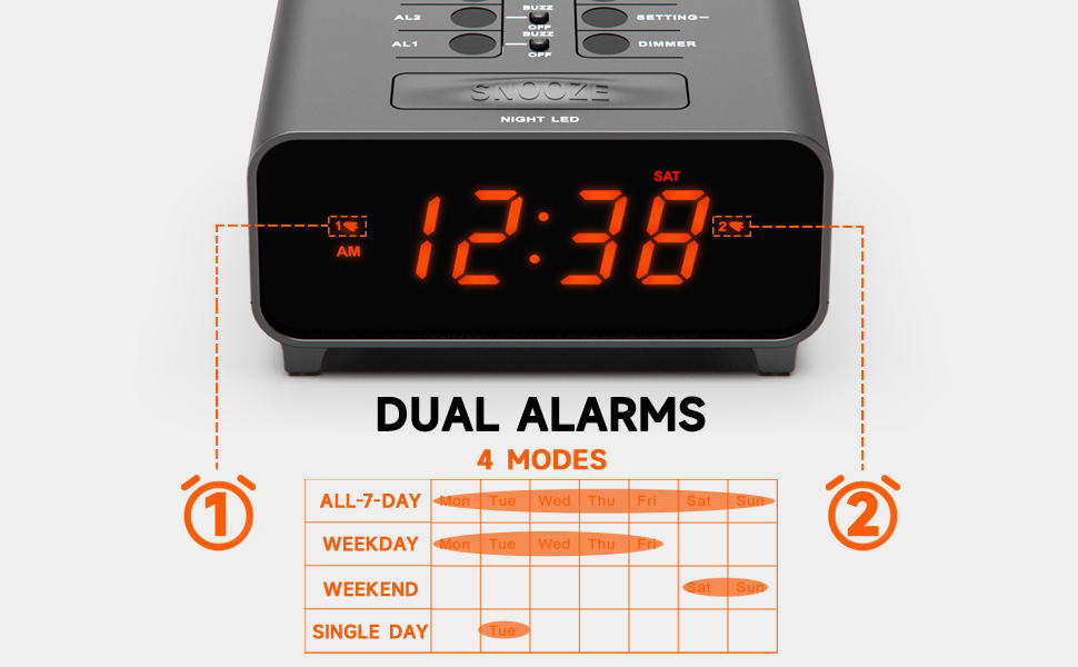 Small Alarm Clocks, Dual Alarms with 4 Alarm Week Modes, Snooze, USB