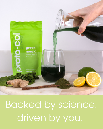 backed by science wellbeing 