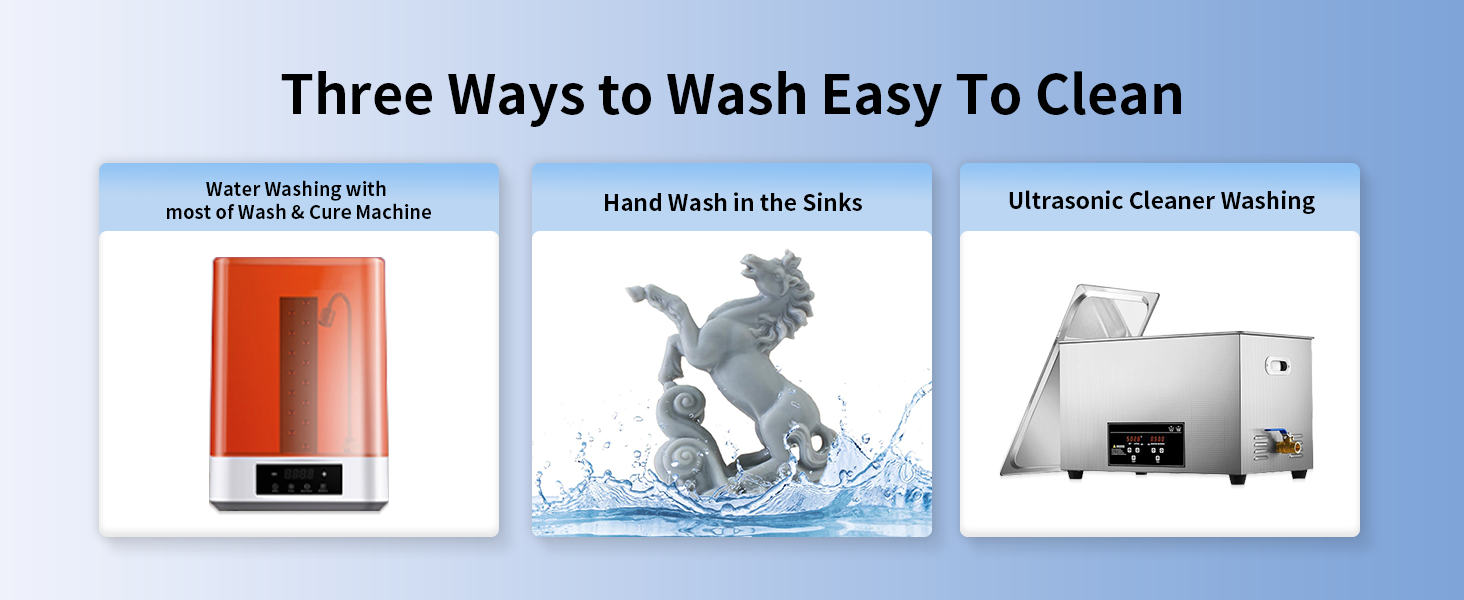Upgraded Water Washable 3D Printer Resin