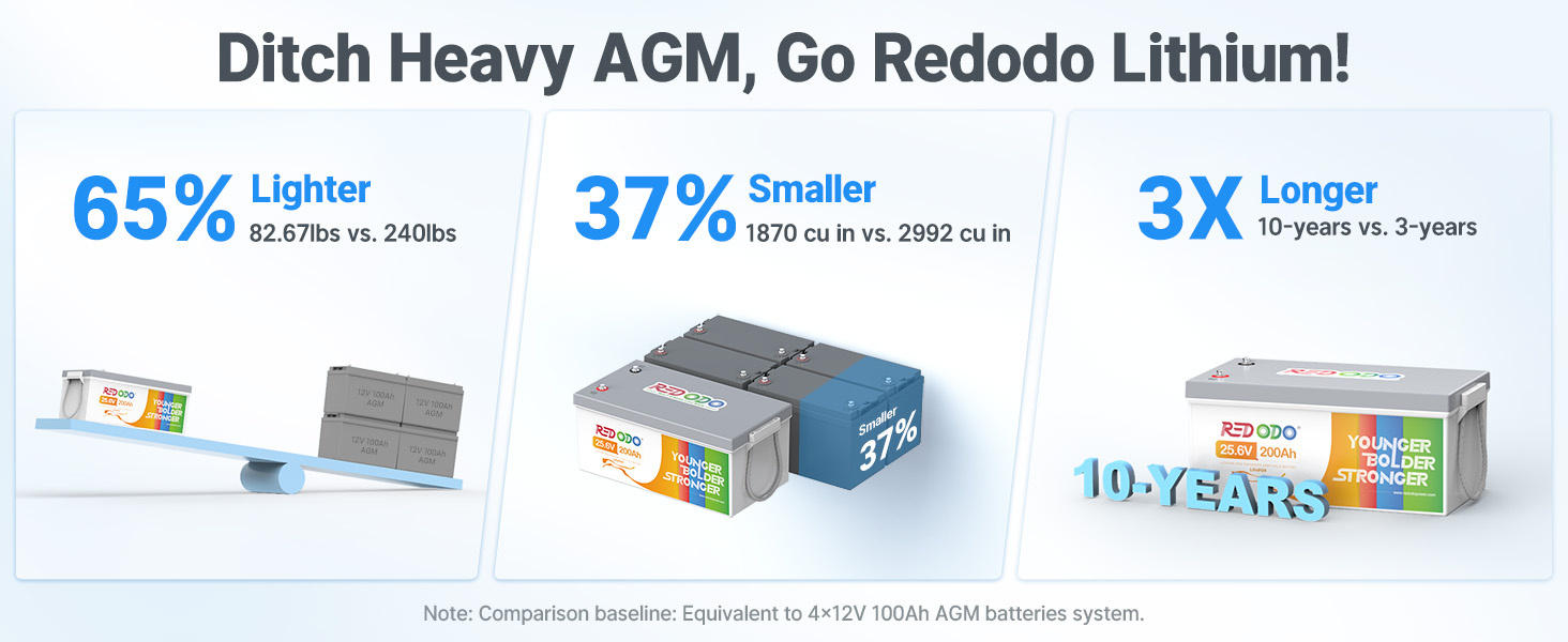 Large manufacture image 3