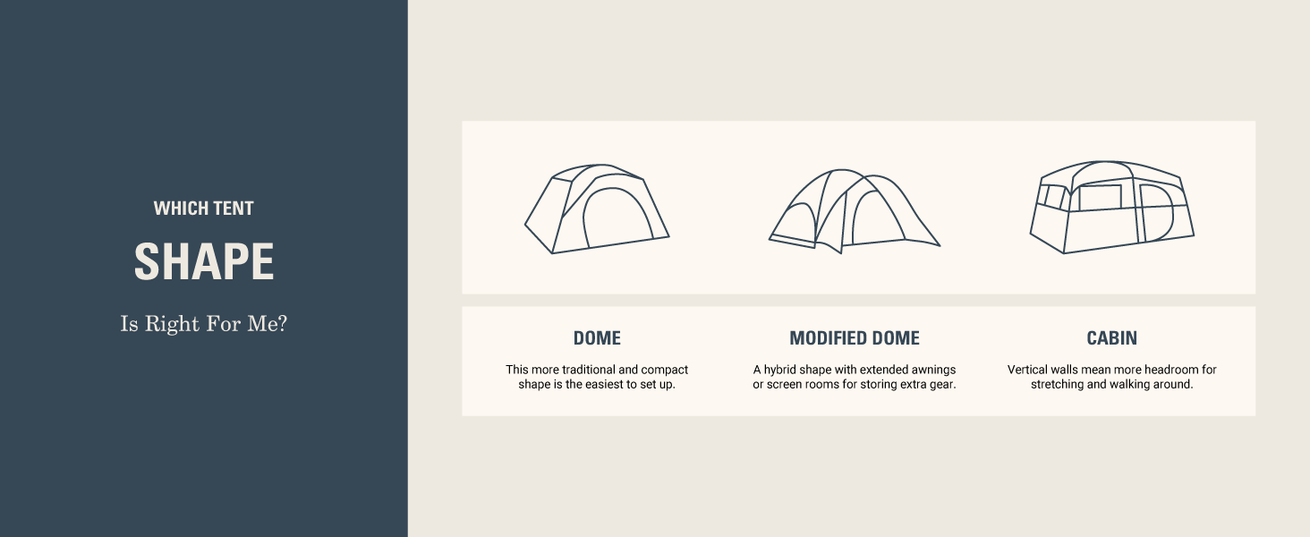 coleman tent shape best you camp hike sleep rest dome modified cabin headroom easy traditional gear