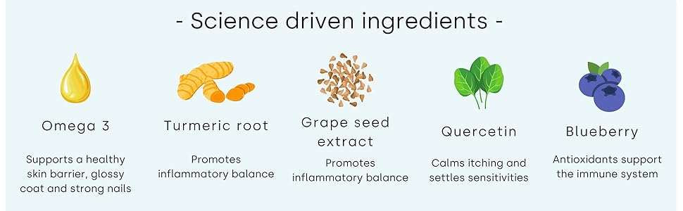 Science driven ingredients