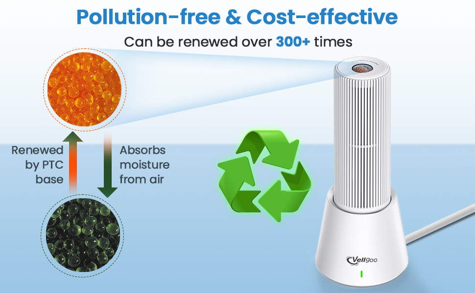 Vellgoo Dehumidifier Reusable over 300+ Times, Moisture Absorber 360