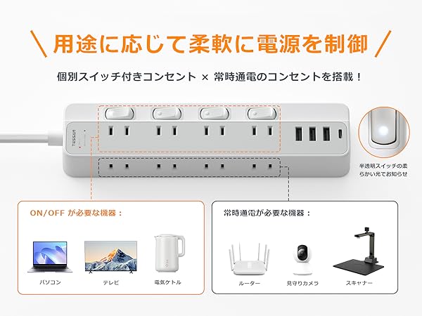 Amazon.co.jp: 電源タップ usb付き 延長コード 2m 薄型 たこあし