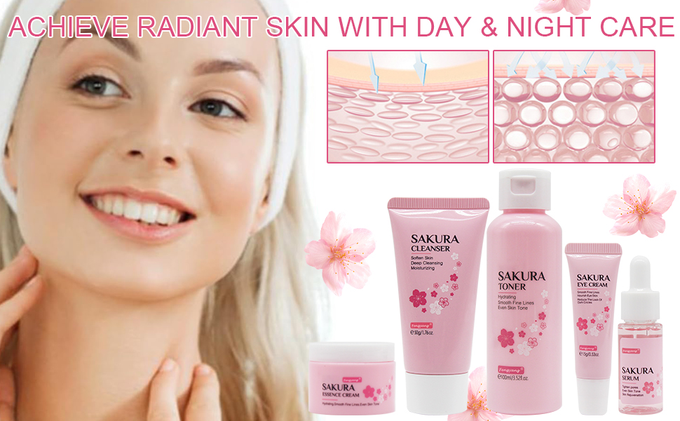 Skin Care Gifts for Women