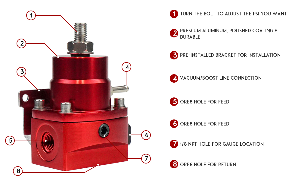 Dexepe Fuel Pressure Regulator AN8 Feed & AN6 Return Line 0