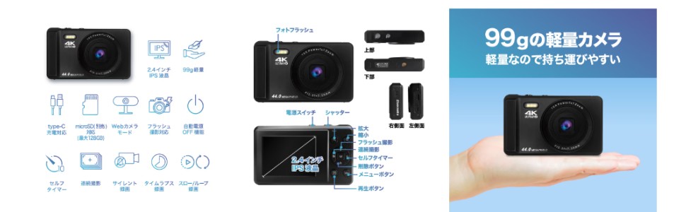 【3個セット】新品未使用　Bluemake BM-DC01 デジカメ ゲオ限定の5,478円4Kコンデジを買って試してみた！ スマホ代わり