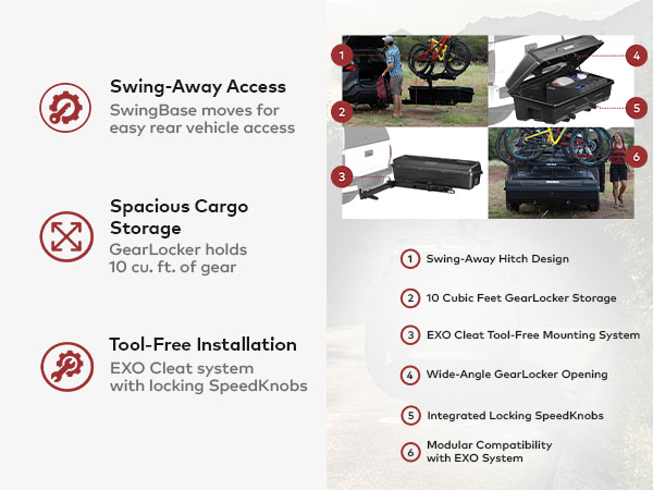 Amazon.com: Yakima Swing Rack 2 Inch Hitch Cargo System, EXO
