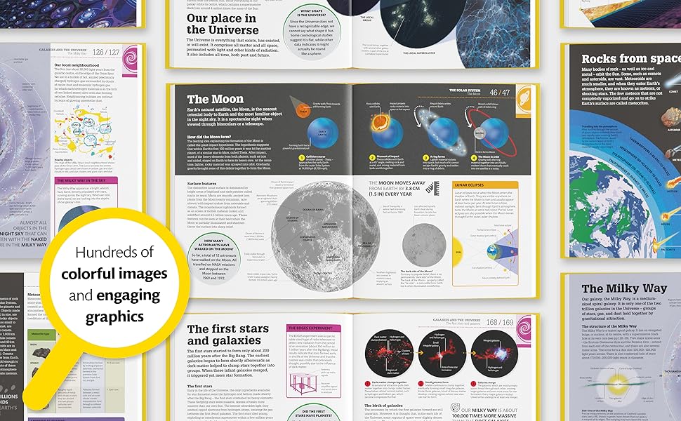 How Space Works, Book Spreads