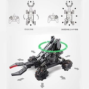 360度回転して水平に動くことができるリモコンのおもちゃ