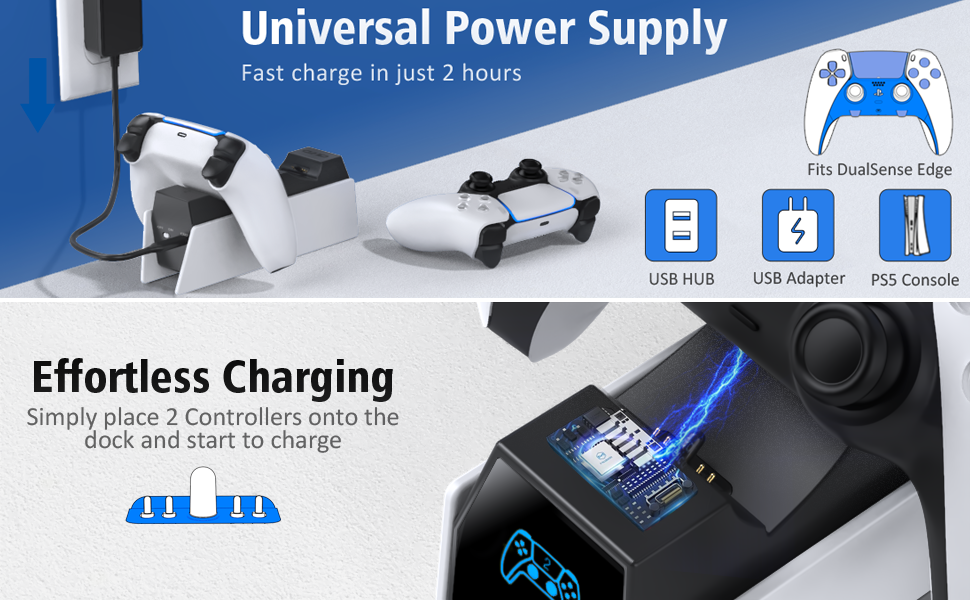 OIVO PS5 Charging Station, 2H Fast PS5 Controller Charger for Playstation 5 Dualsense Controller, Upgrade PS5 Charging Dock with 2 Types of Cable, PS5 Charger for Dual PS5 Controller 13 1