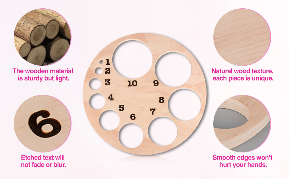 Ultrassist Cervical Dilation Board Showing The Opening of