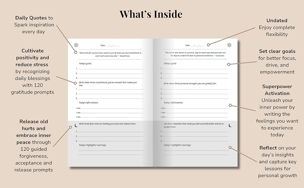 Inside EvolveDaily Journal - Daily Pages and Prompts