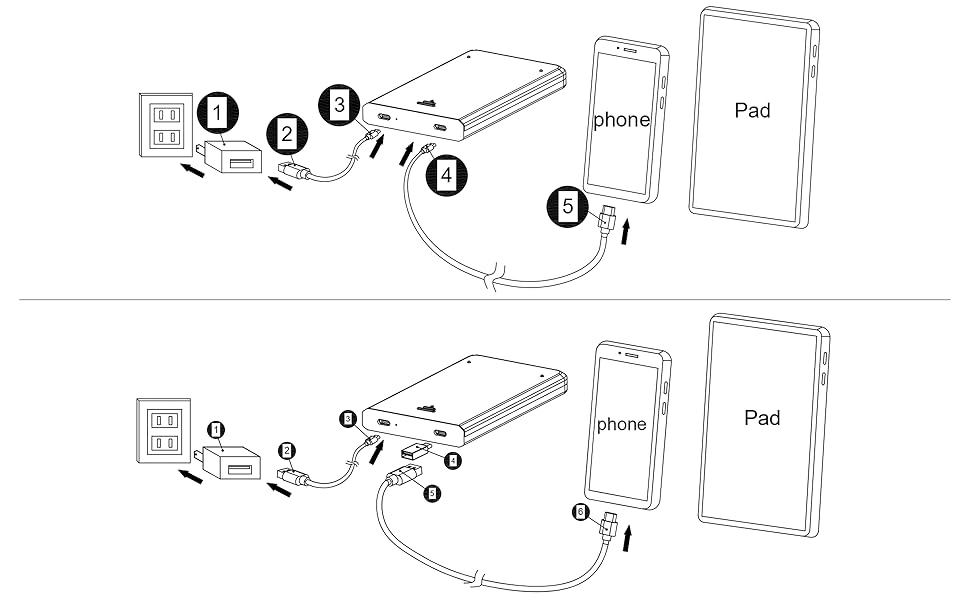 AutoBackupHardDriveEnclosure 2.5" SATAEnclosureUSB CHardDisk