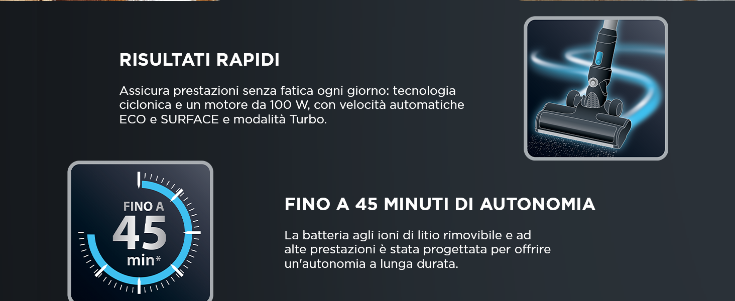 Aspirapolvere senza Fili