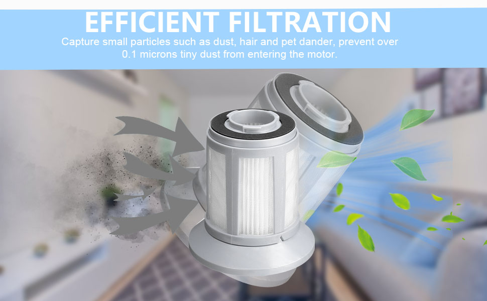 Replacement Filter for Bissell 2156A, 1665, 16652, 1665W